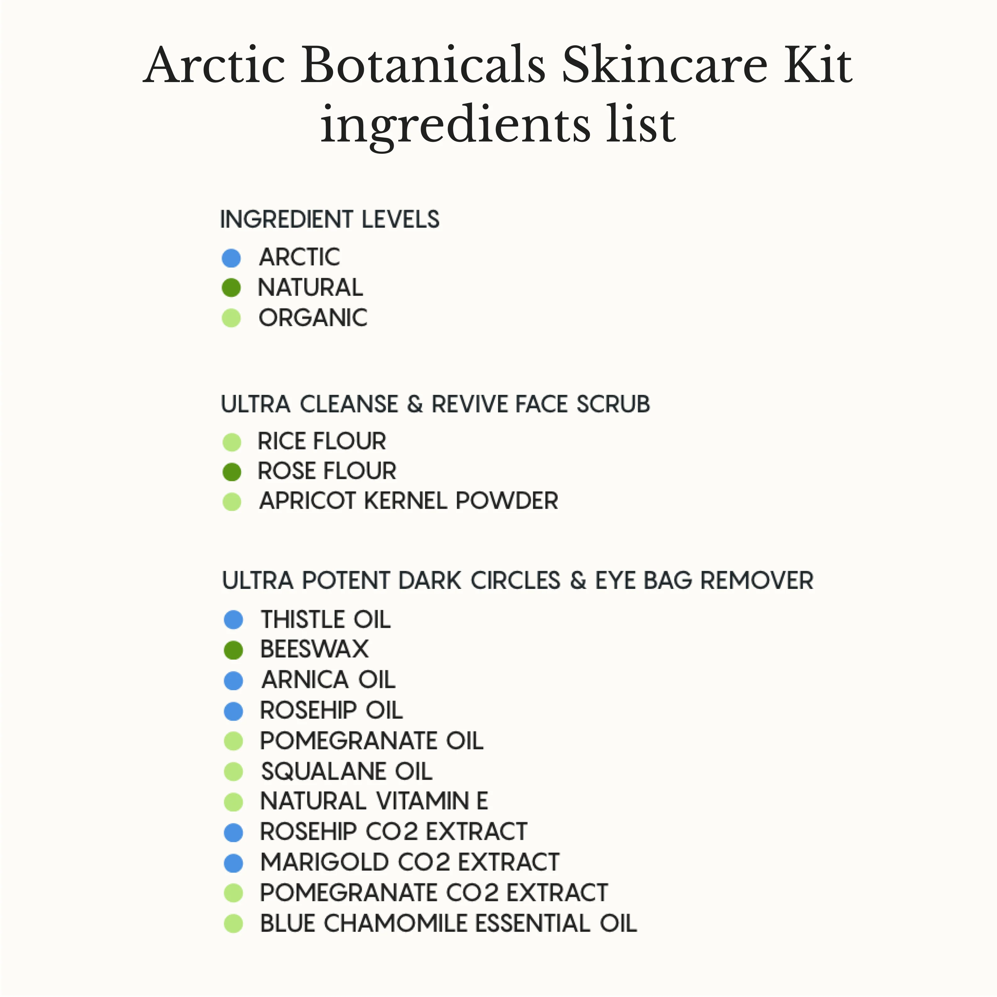 Arctic Botanicals Skincare Kit - Image 12