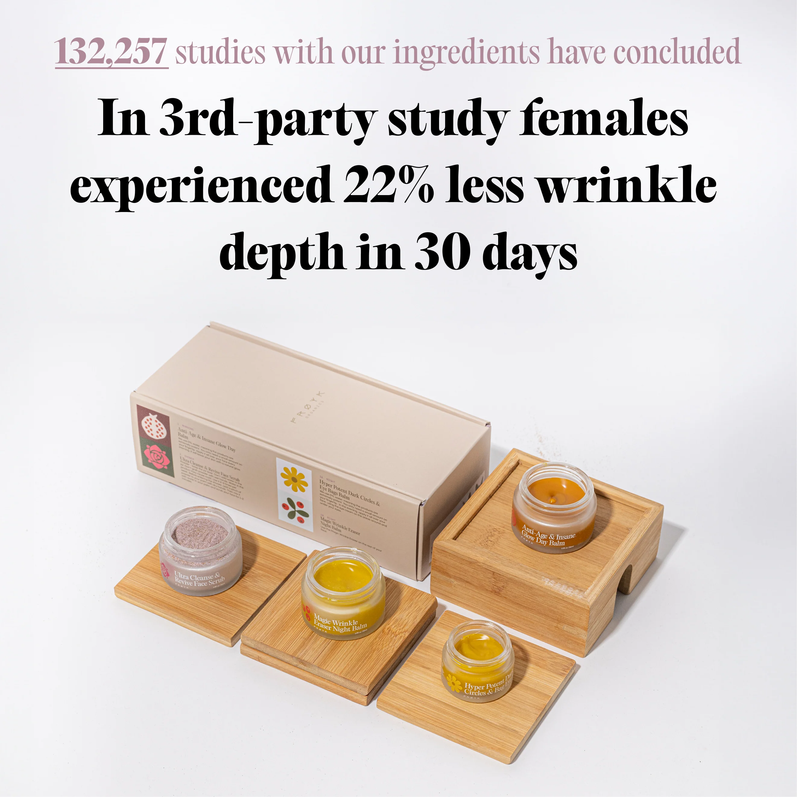 Arctic Botanicals Skincare Kit - Image 19