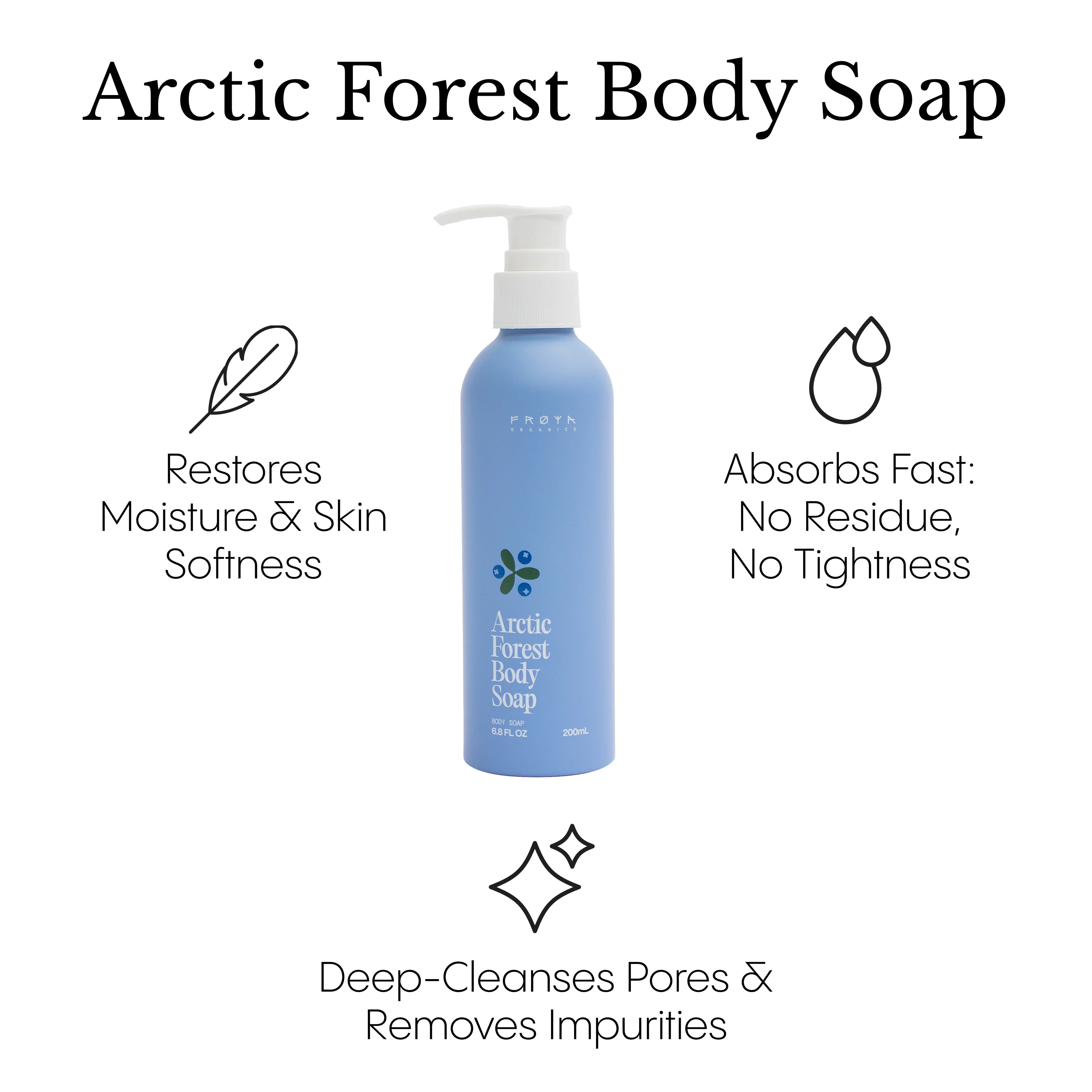Arctic Forest Body Soap - Image 4