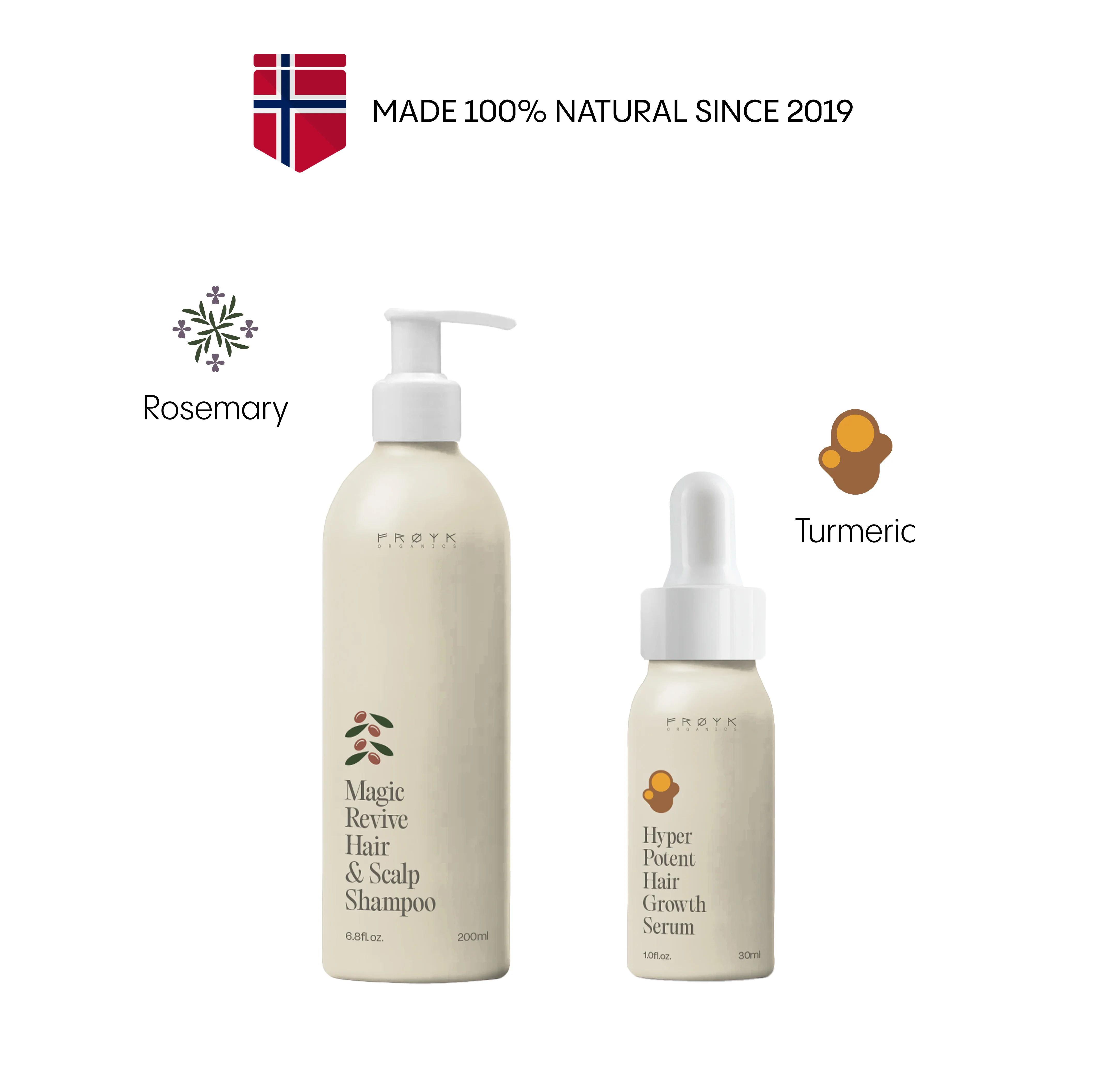 Hair Growth Essentials Duo - Image 7