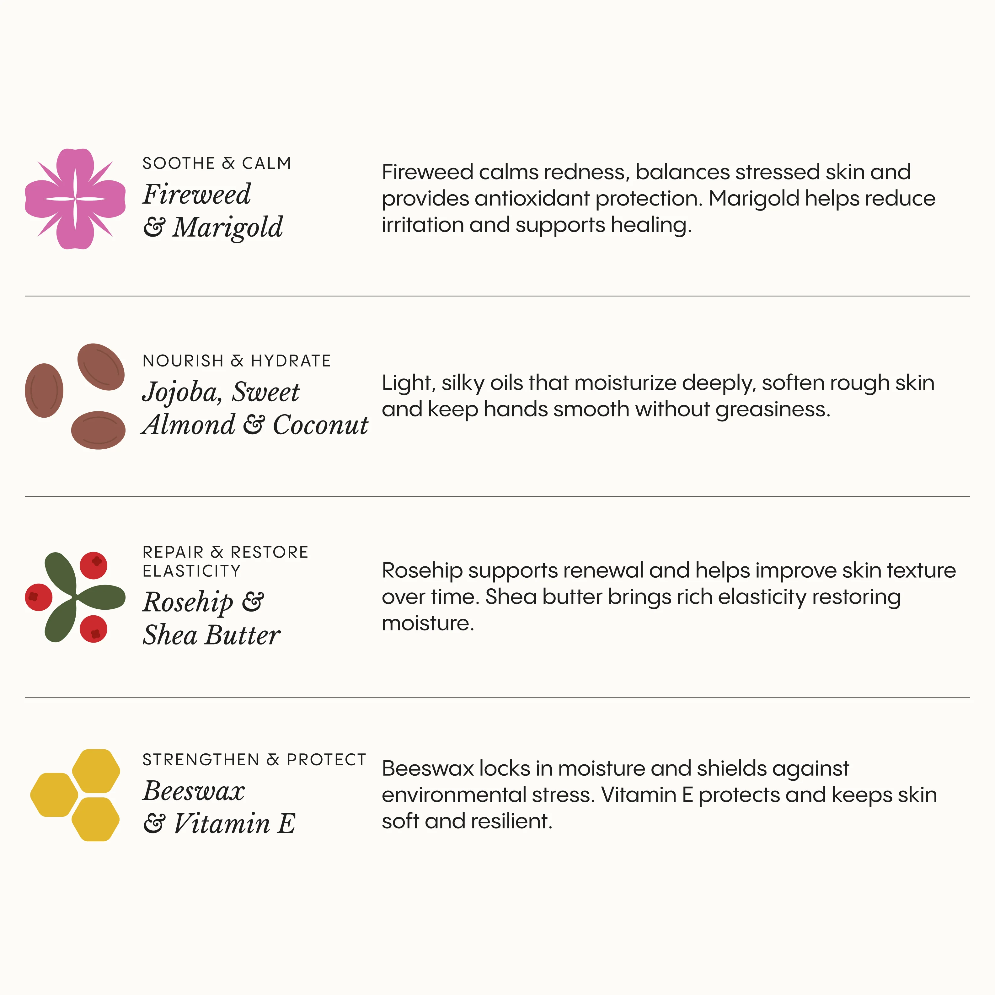 Instant Softening Hand Balm - Image 6