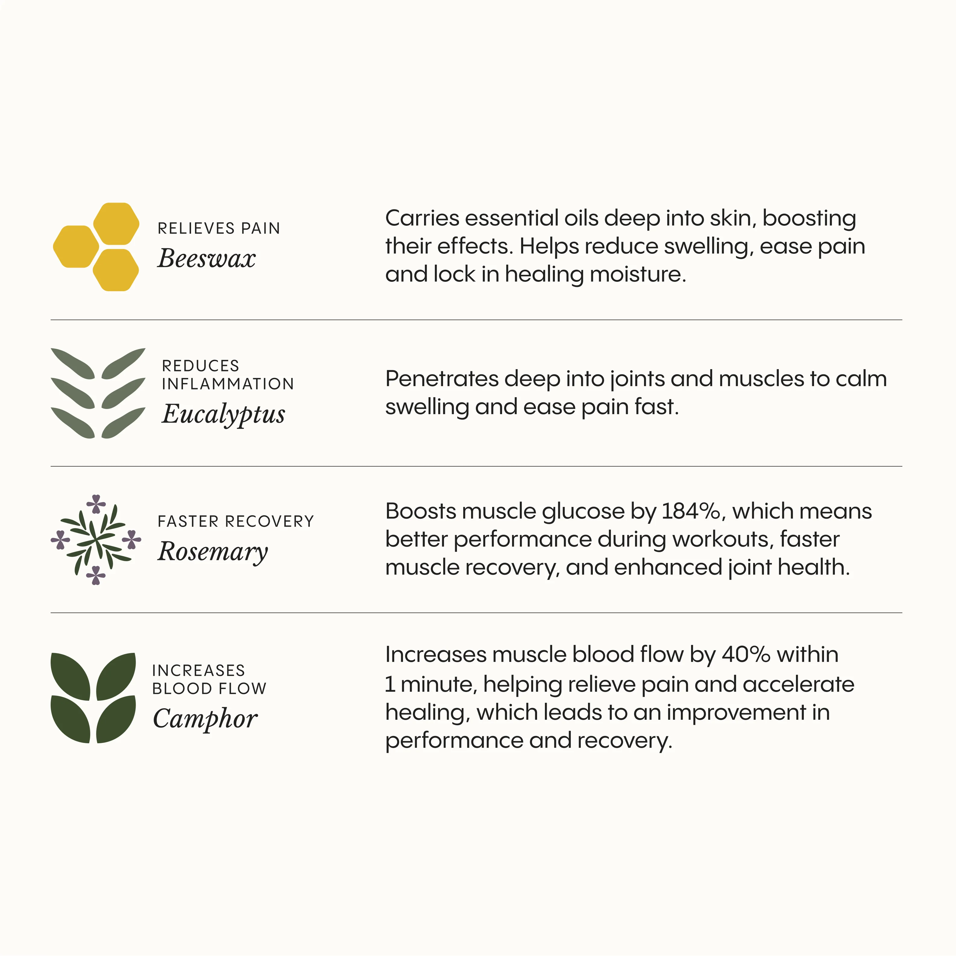 Joint & Muscle Healing Balm - Image 8