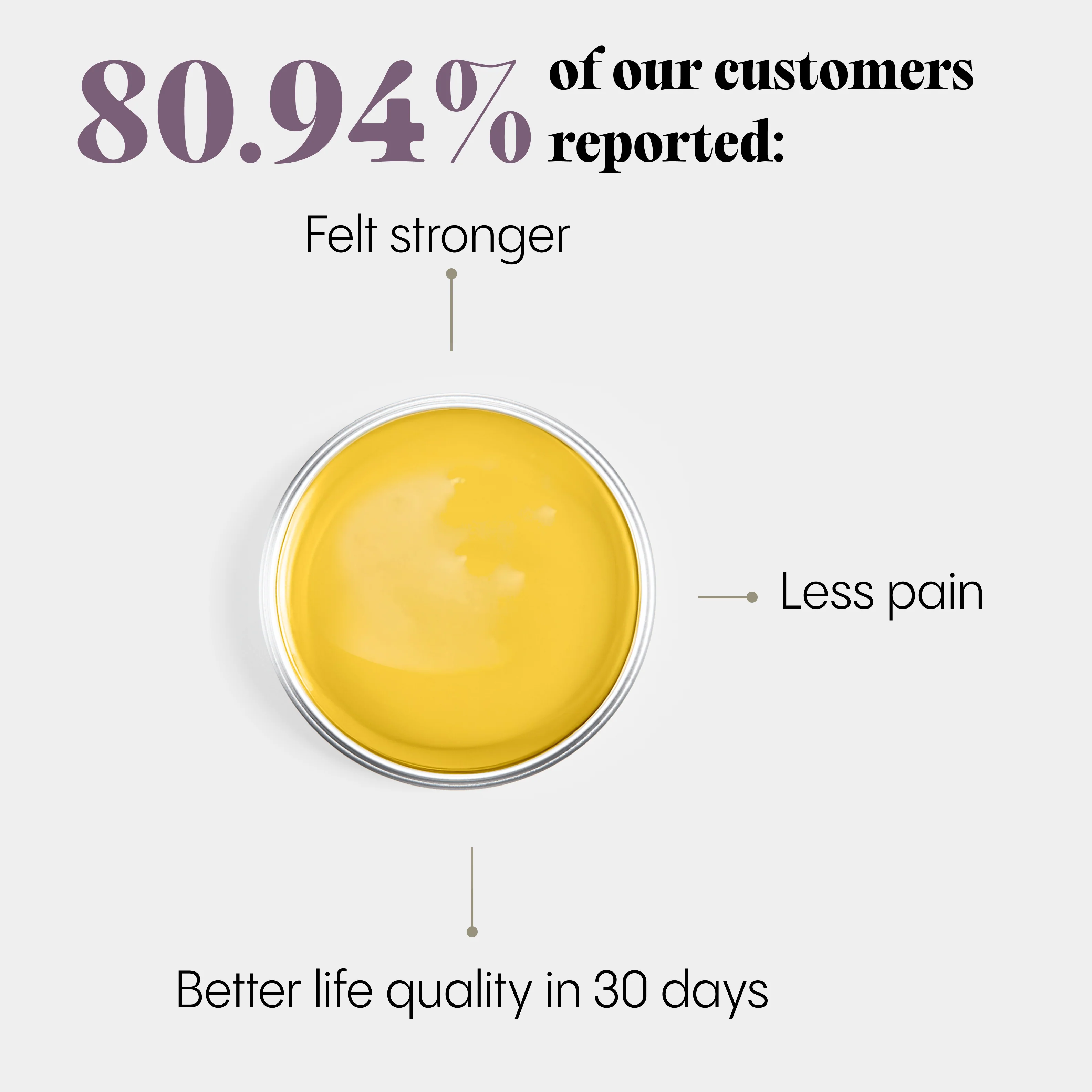 Joint & Muscle Healing Balm - Image 10