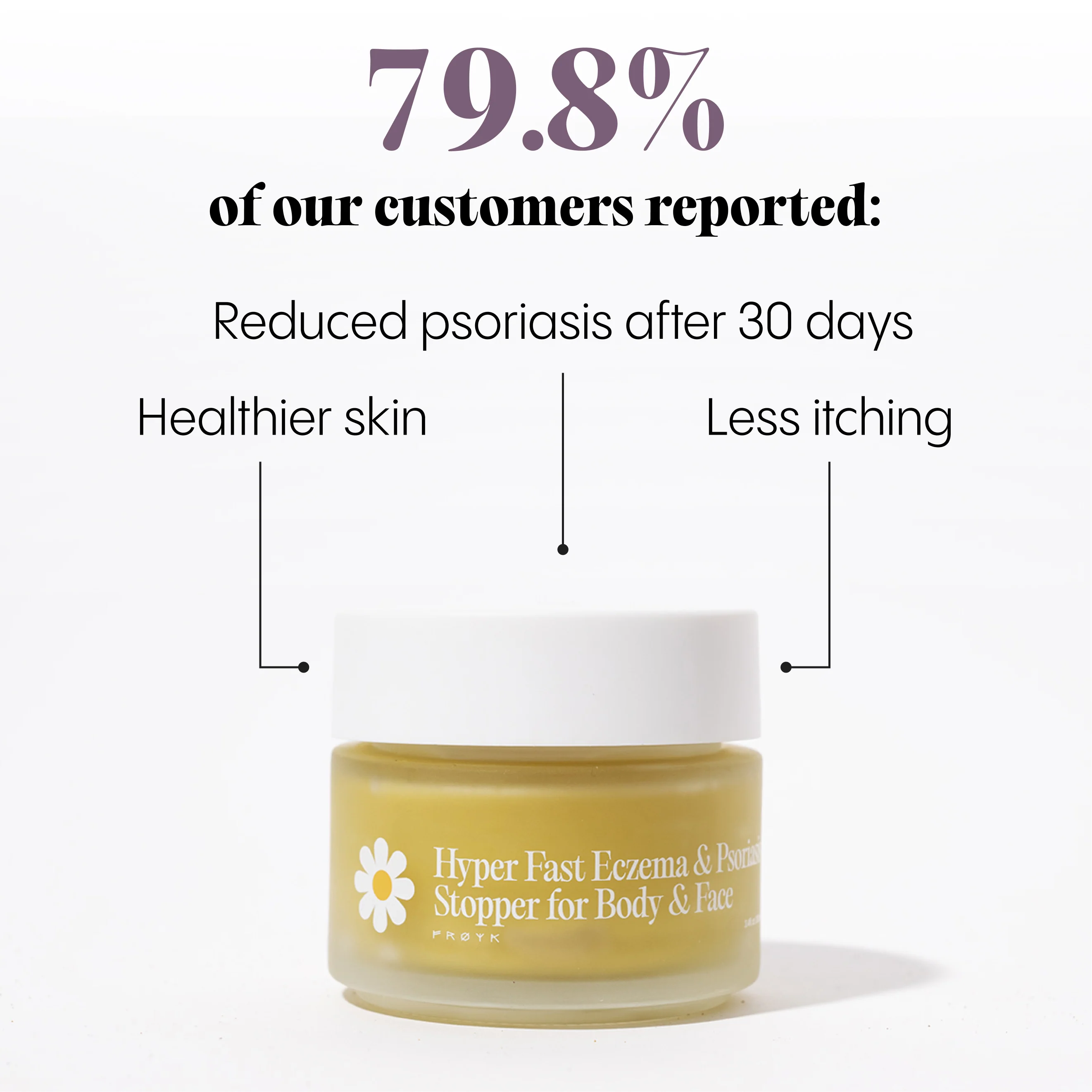 Ultra-Fast Relief Balm for Dry, Itchy Skin – For Body & Face - Image 6